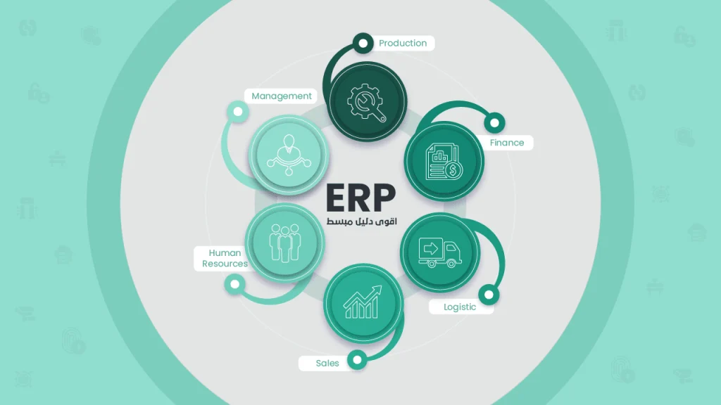 erp system شرح بالعربي